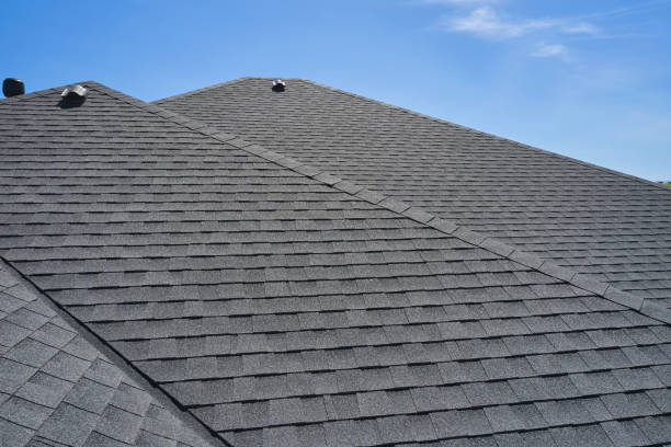 Skylights in Collinwood, TN